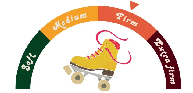 Chuffed Skates PRO Boot