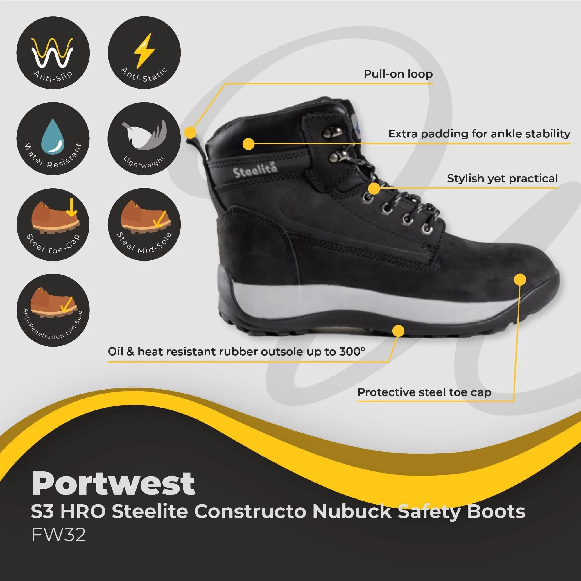 Portwest Steelite Constructo Nubuck Boot S3 HRO FW32